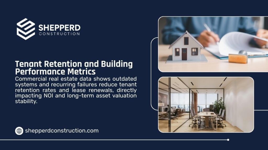 Modern office interior with large windows, conference table, and chairs representing tenant retention impact on commercial building performance and asset valuation.