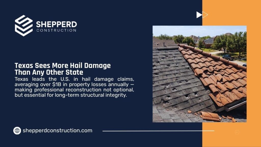 Damaged terracotta and shingle roof with hail impacts in Texas neighborhood. Shepperd Construction graphic on Texas seeing more hail damage than any other state.