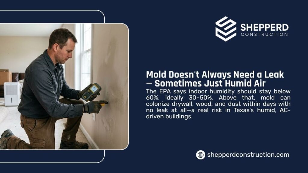 Indoor humidity and mold graphic by Shepperd Construction showing a worker using a moisture meter to check a wall near a dehumidifier indoors