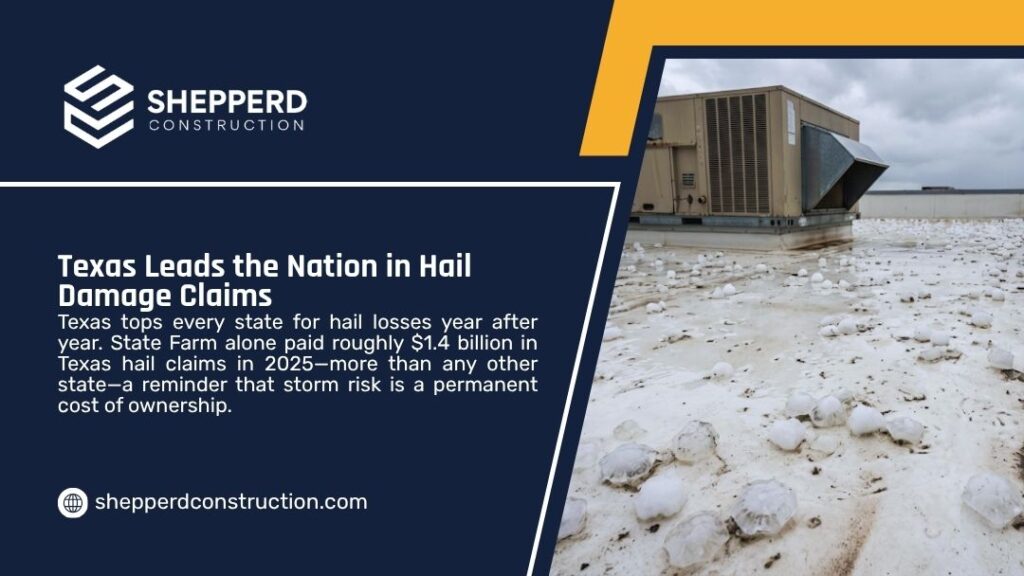 Texas hail damage claims graphic by Shepperd Construction showing large hailstones scattered across a commercial rooftop near an HVAC unit
